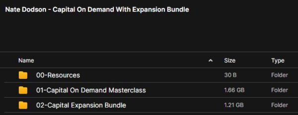 Nate Dodson – Capital On Demand With Expansion Bundle - Image 2