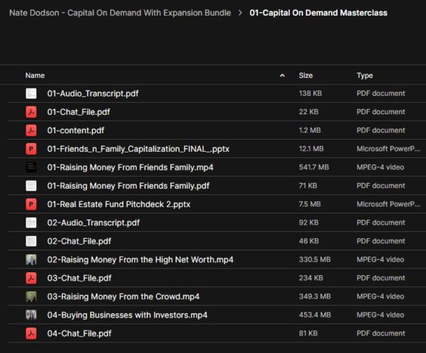 Nate Dodson – Capital On Demand With Expansion Bundle - Image 3