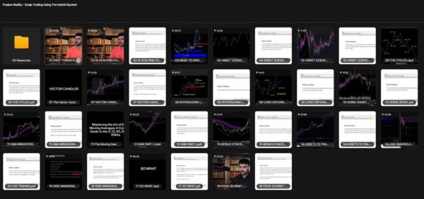 Traders Reality – Scalp Trading Using The Hybrid System - Image 2