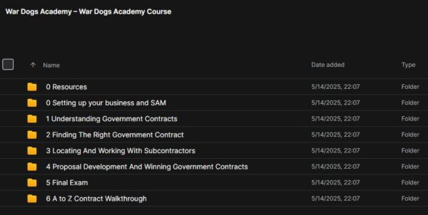 War Dogs Academy – Become a Successful Government Contractor - Image 2
