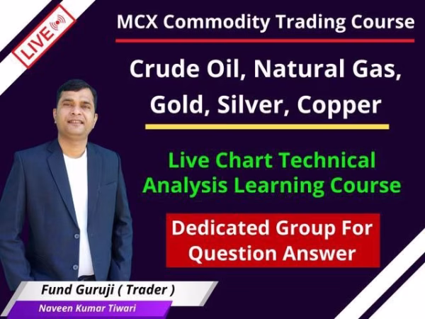 Fund Guruji Course – Commodity Trading and Technical Analysis Premium Course