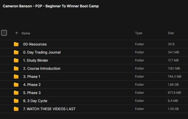 Cameron Benson - Beginner To Winner BootCamp - Image 2