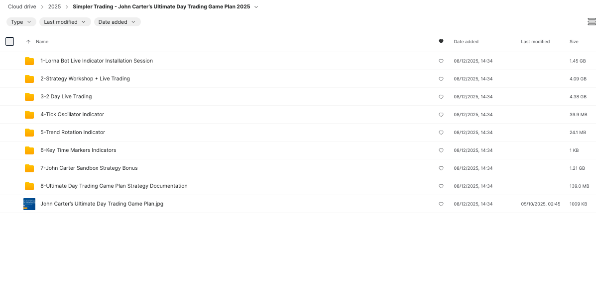 Simpler Trading – John Carter’s Ultimate Day Trading Game Plan PRO 2025 2 Screenshot 2025 12 13 at 10.16.30 PM