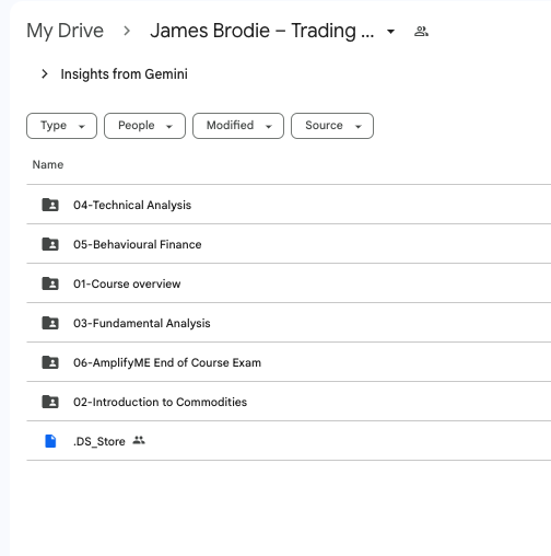 James Brodie – Trading With Discipline 2 James Brodie – Trading With Discipline - Image 2