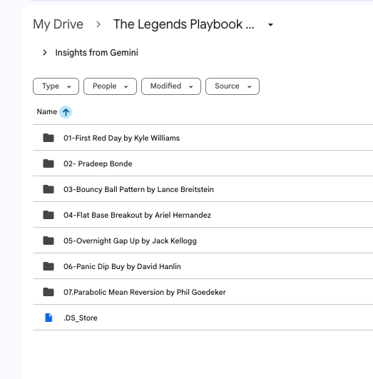 The Legends Playbook – Battle Tested Trading Setups 2 The Legends Playbook – Battle Tested Trading Setups - Image 2