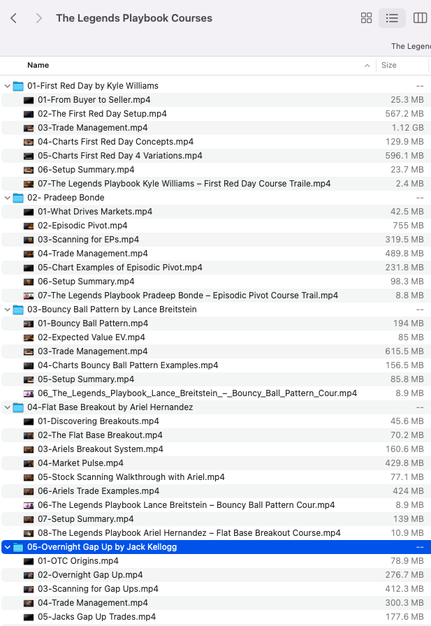 The Legends Playbook – Battle Tested Trading Setups 3 The Legends Playbook – Battle Tested Trading Setups - Image 3
