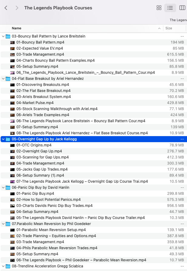 The Legends Playbook – Battle Tested Trading Setups 4 The Legends Playbook – Battle Tested Trading Setups - Image 4