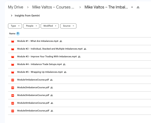 Mike Valtos – The Imbalance Trading Course 2 Mike Valtos – The Imbalance Trading Course - Image 2