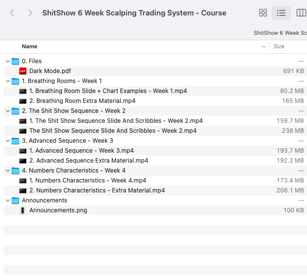Master Scalping With The System That Predicts Market Structure 2 Master Scalping With The System That Predicts Market Structure - Image 2