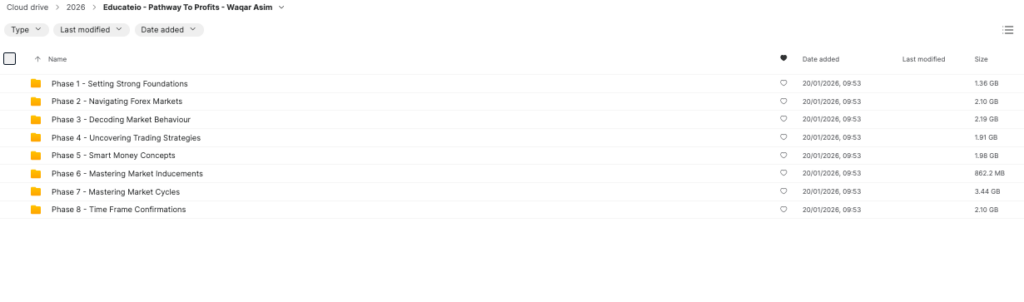 Educateio – Pathway To Profits – Waqar Asim 3 Screenshot 2026 01 23 at 2.13.54 PM