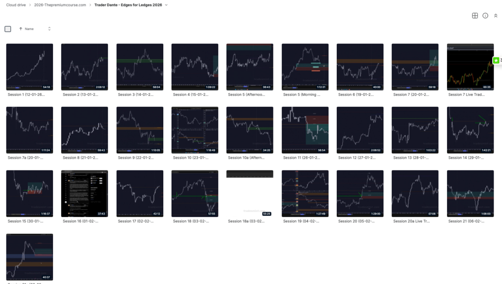 Trader Dante – Edges for Ledges 2026 3 Screenshot 2026 02 09 at 7.55.47 PM
