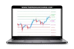 Compass FX – ADR Pro For Metatrader 4.0