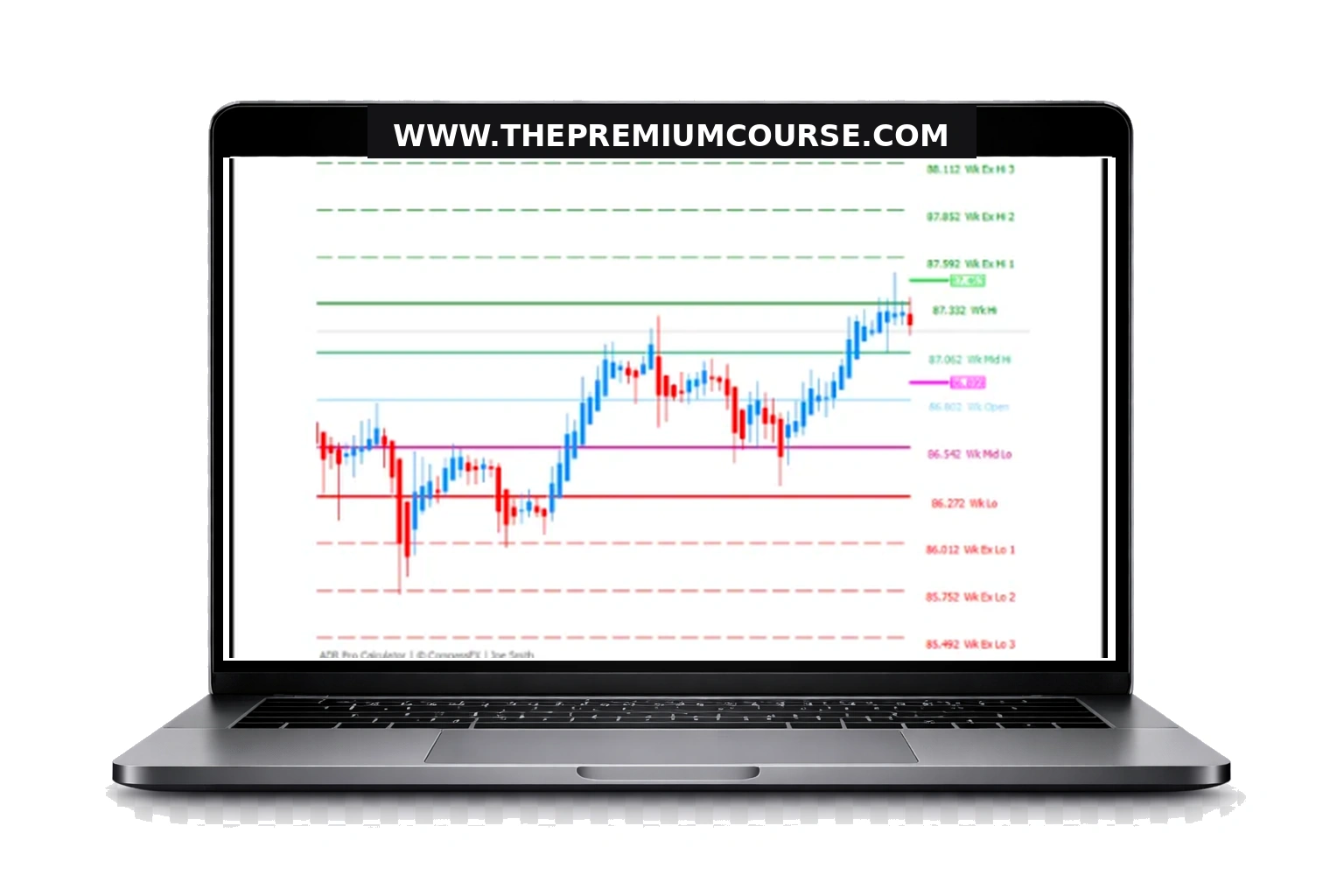 Compass FX – ADR Pro For Metatrader 4.0 1 Compass FX – ADR Pro For Metatrader 4.0