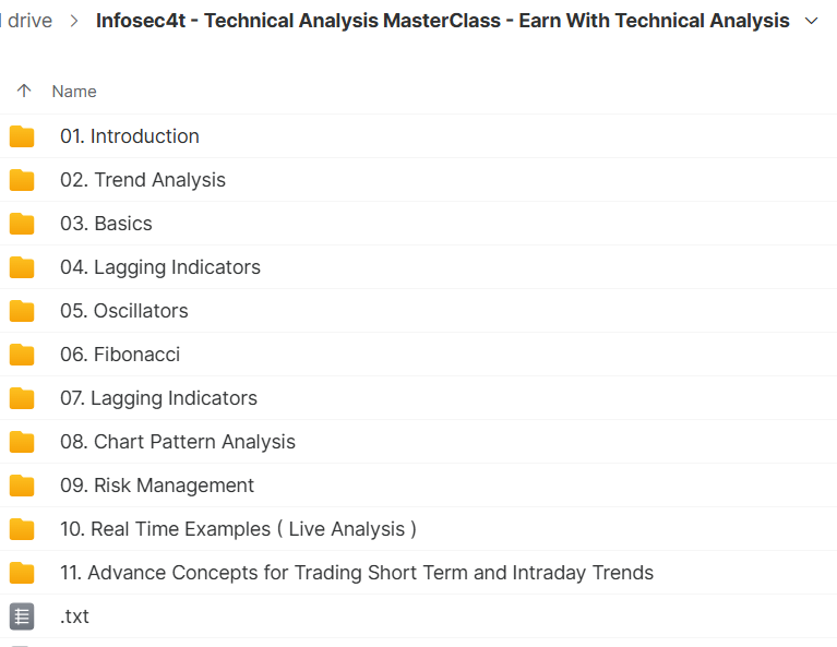 Infosec4t – Technical Analysis MasterClass 2 Screenshot 2083