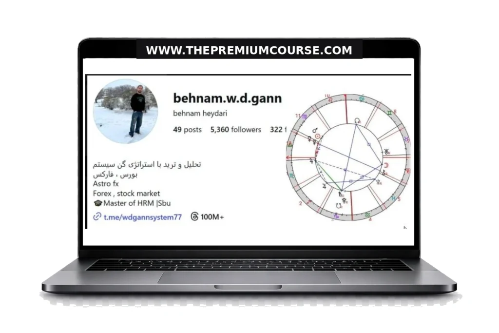 behnam wd gann