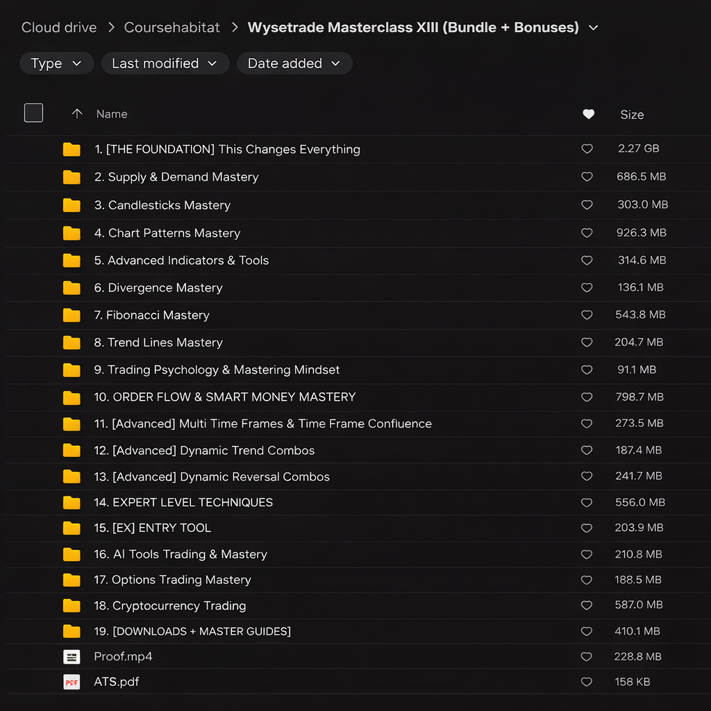 Wysetrade – Masterclass XIII + All Bonuses 2 Wysetrade – Masterclass XIII + All Bonuses - Image 2