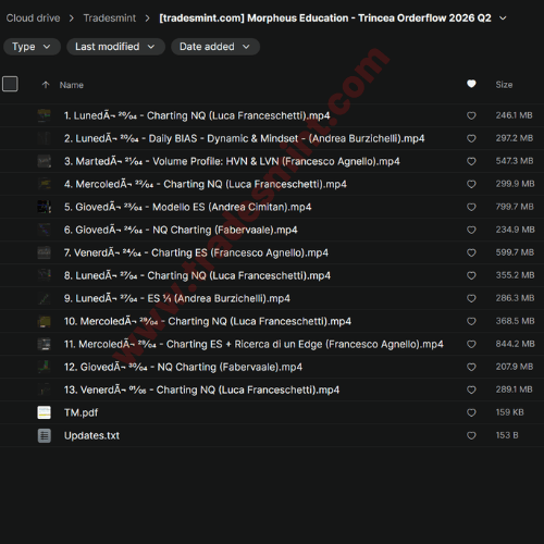 Morpheus Education - Trincea Orderflow 2026 Q2 2 Morpheus Education - Trincea Orderflow 2026 Q2 - Image 2