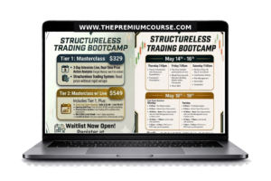 Charters Anonymous – Structureless Trading Bootcamp