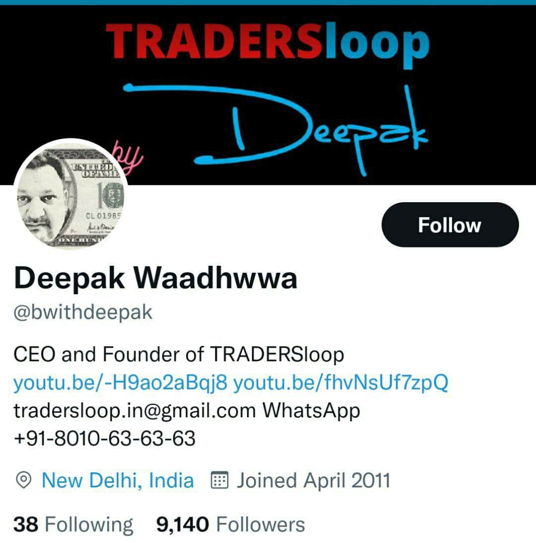 DEEPAK WAADHWWA - OPTION SELLING Course