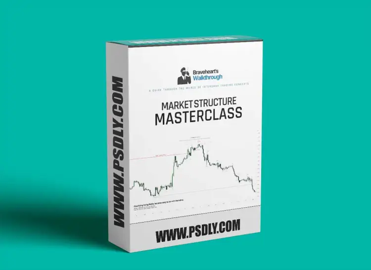 Braveheart Trading – Market Structure Masterclass