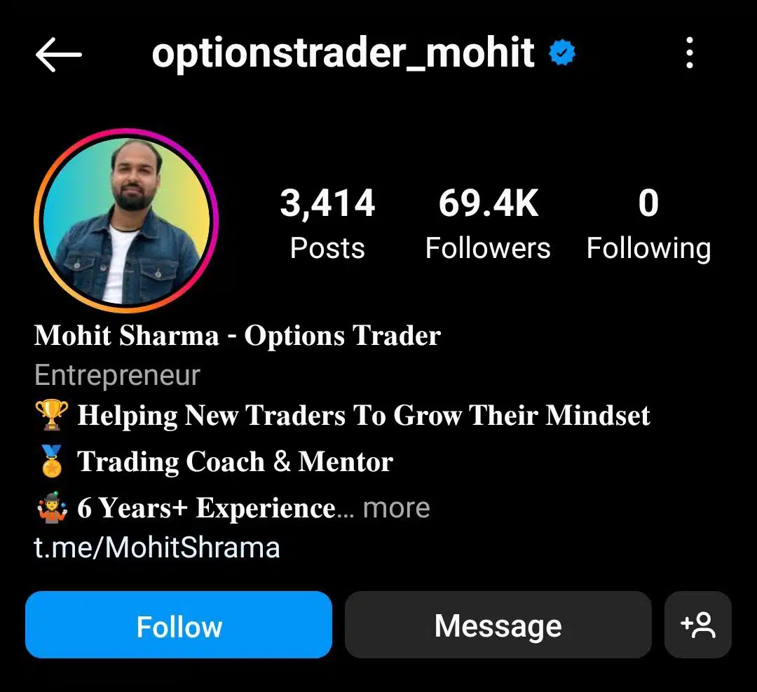 Option Selling Program by Mohit Sharma - Premium Course