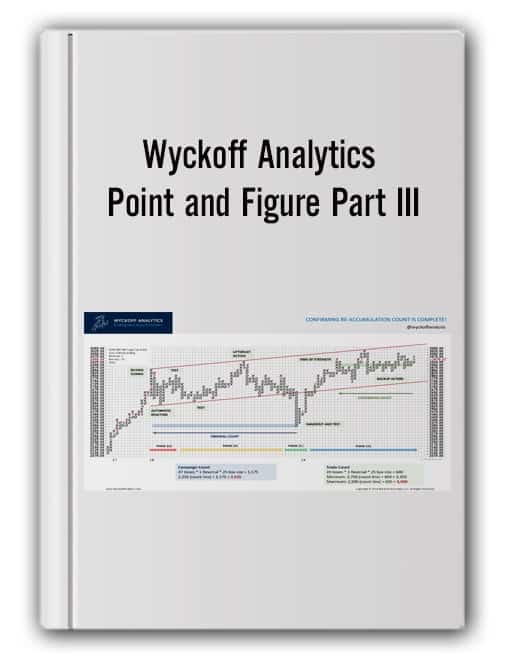 Wyckoff Analytics – Point and Figure Part III