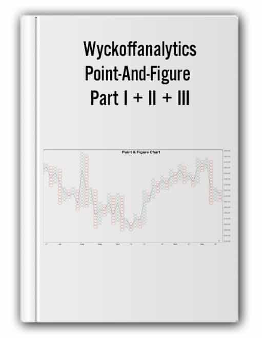 Wyckoffanalytics – Point-And-Figure Part I + II + III