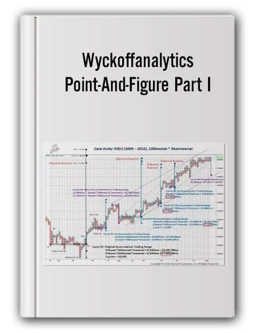 Wyckoffanalytics – Point-And-Figure Part I: Setting Price Targets Using Wyckoff Point-And-Figure Projections