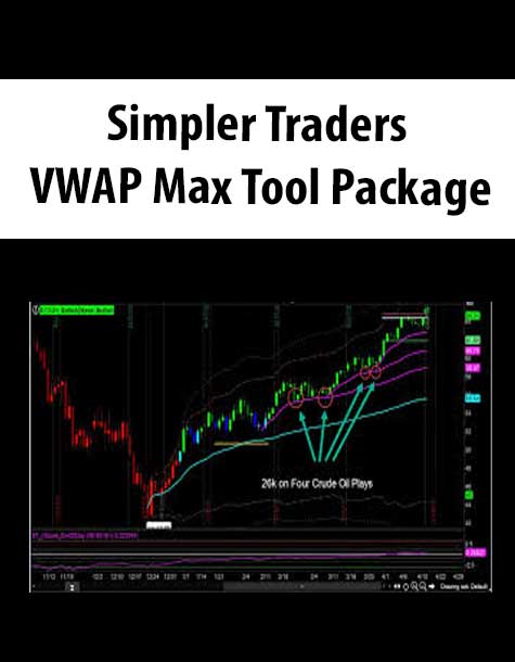 Simpler Traders – VWAP Max Tool Package (PREMIUM)