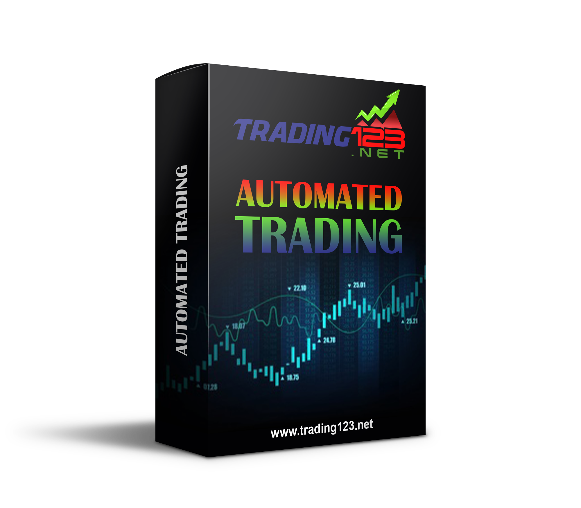Simpler Trading - The Funded Trader System BASIC