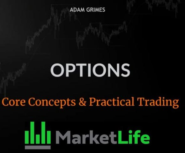 Simpler Trading - 0DTE Options Charting Secrets