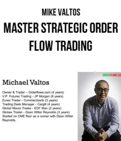 CM Price Action Education Course - Dan Zanger & Randy Opper