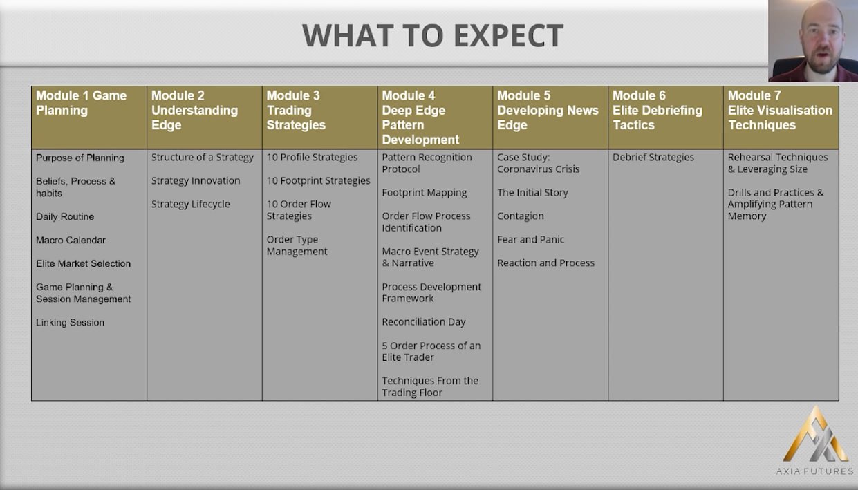 Larry williams - Swing Trading Futures & Commodities with the COT