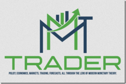 Talking Options - Hands On Training Bundle