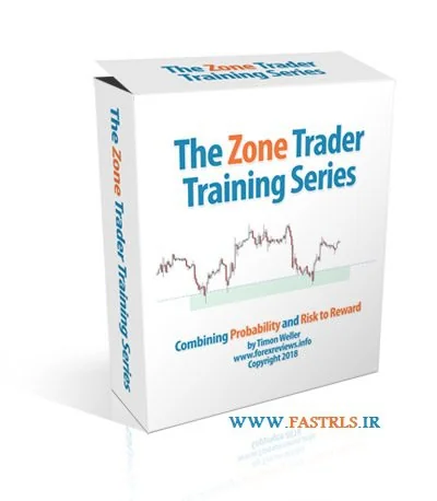 Macro FX Fundamental Mastery Training