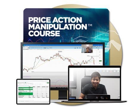 Piranha Profits – Price Action Manipulation Course Level 1