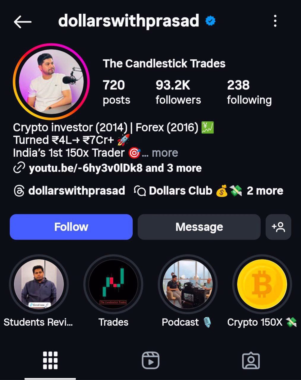 Dollar with Prasad Course – The Candlestick Trades Course