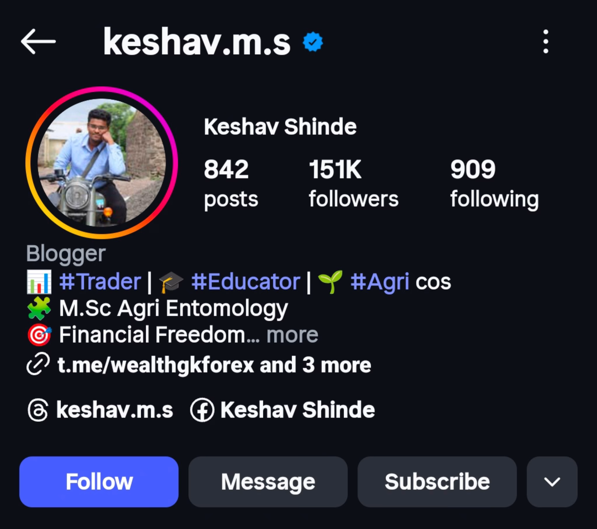 Keshav Shinde Course Investment Strategy Lab – Wealth Gk 2.0 Course