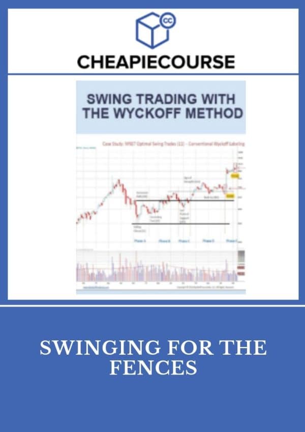 Swing Trading Using The Wyckoff Method