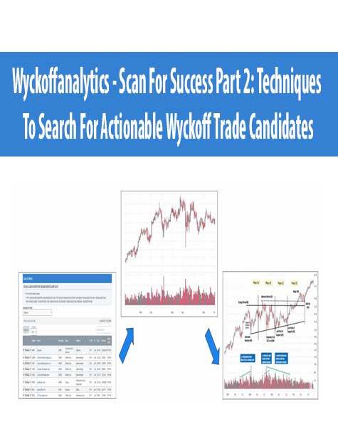 Wyckoffanalytics – Scan For Success Part 2: Techniques To Search For Actionable Wyckoff Trade Candidates