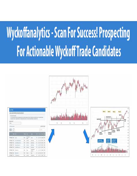 Wyckoffanalytics – Scan For Success 1 Prospecting For Actionable Wyckoff Trade Candidates