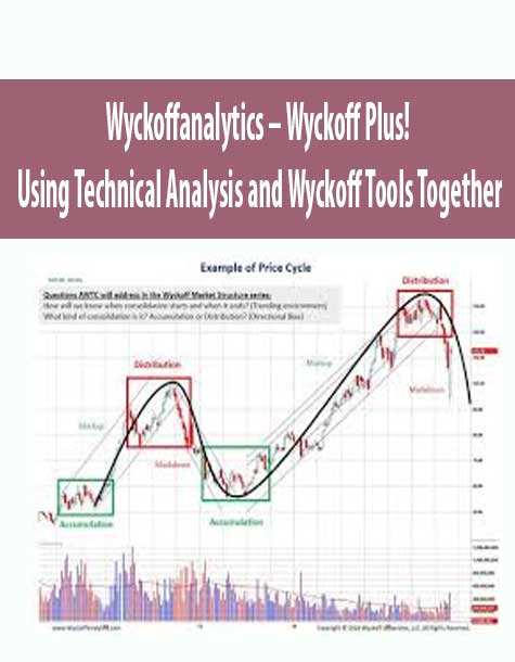 WYCKOFFANALYTICS – WYCKOFF TRADING COURSE (WTC) (Spring 2019) (Jan-Apr) | Available Now !